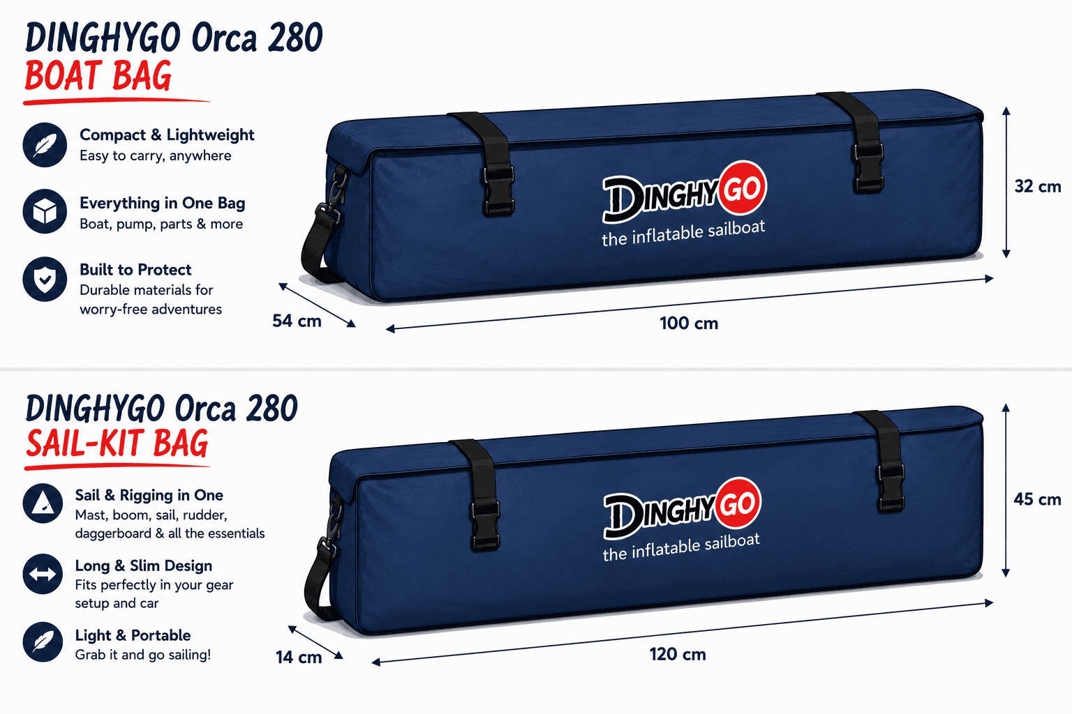 Orca 280 packed bag dimensions — boat bag and sail-kit bag with sizes labeled